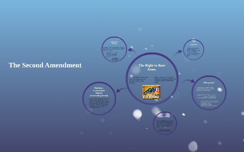 The Second Amendment by Josh Flinestone on Prezi