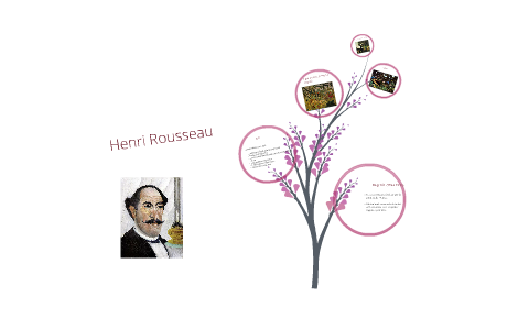 Henri Rousseau By Yelena Romandine Henri Rousseau By Yelena Romandine