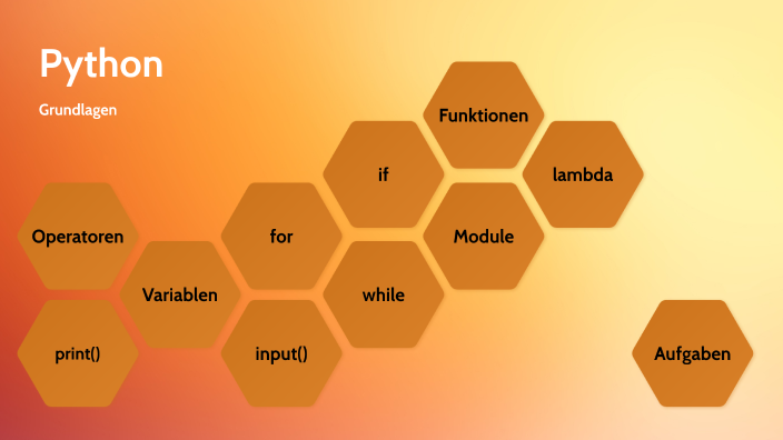 Python | Deutsch by Florian Kummerer on Prezi