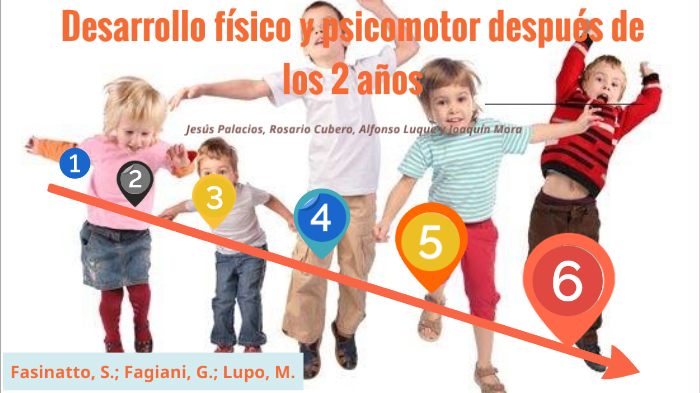 Desarrollo físico y psicomotor después de los 2 años by Mariano Lupo on ...
