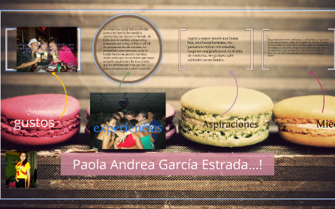 MI PROYECTO DE VIDA by paola garcia on Prezi