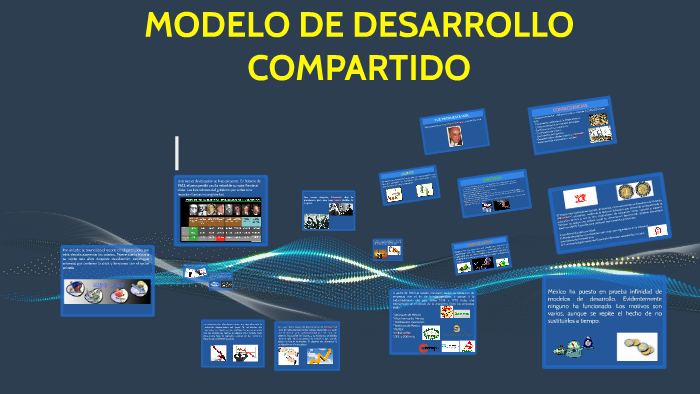 MODELO DE DESARROLLO COMPARTIDO by Allison Díaz
