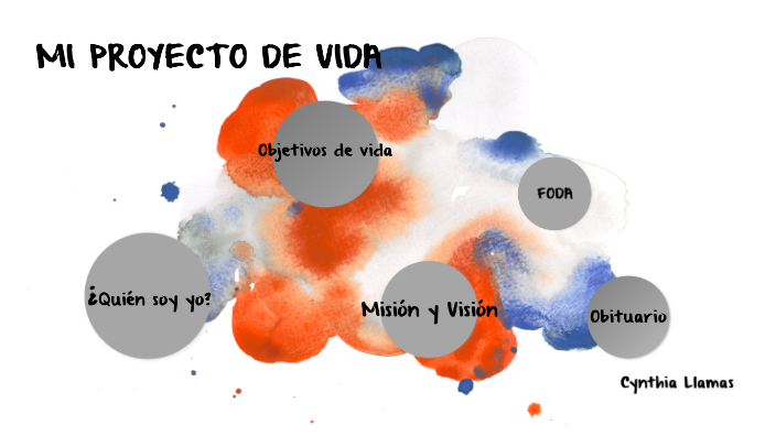 MI PROYECTO DE VIDA by Cynthia Paola Llamas Andrade on Prezi