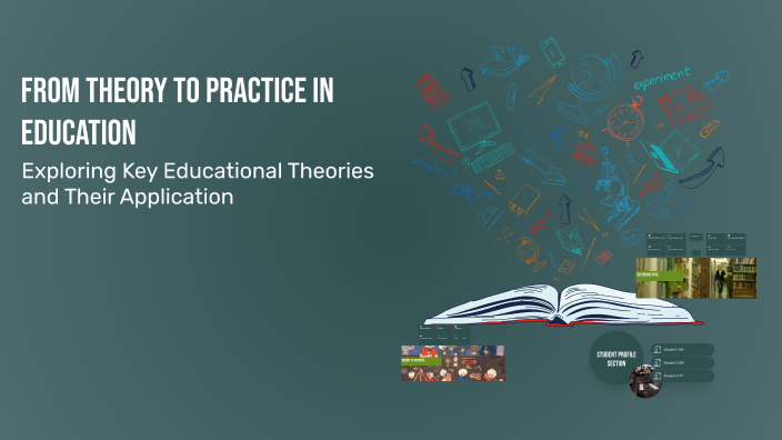 From Theory to Practice in Education by Keagen on Prezi