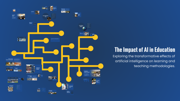 The Impact of AI in Education by shaik arsalan on Prezi