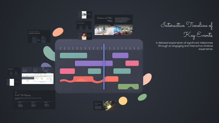 Interactive Timeline of Key Events by allison Miarczynski on Prezi