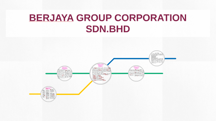 BERJAYA GROUP CORPORATION SDN.BHD by puteri nurfarhana