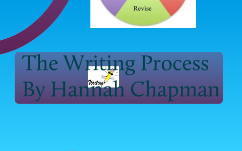The writing process by Hannah chapman on Prezi
