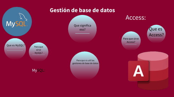 Gestión de base de datos by Sebastian Ocampo on Prezi