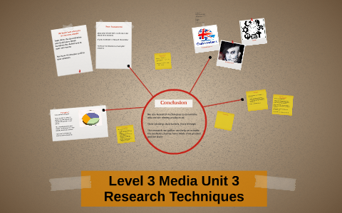 Level 3 Media Unit 3 Research Techniques by on Prezi