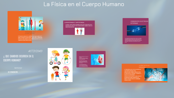 La Física en el Cuerpo Humano by Gonzalo Chavez on Prezi