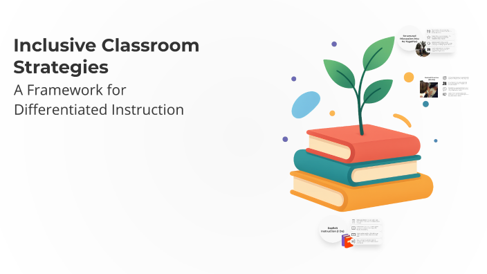 Inclusive Classroom Strategies by taylah mckenzie on Prezi