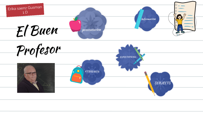 El buen profesor by Javier Lopez on Prezi