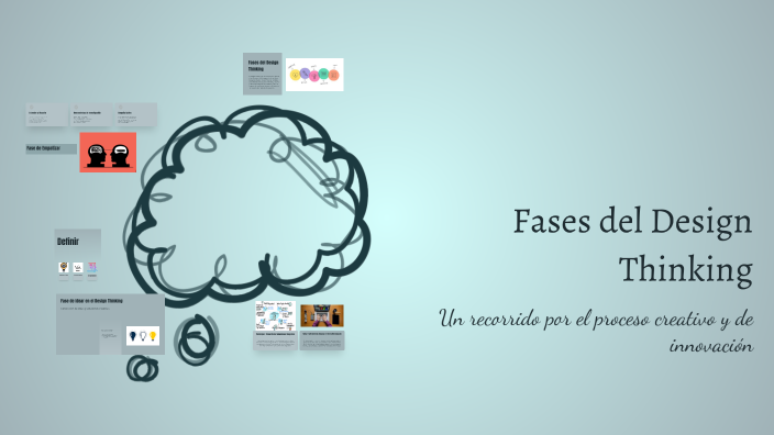 Fases del Design Thinking by drgerggrgrgr on Prezi