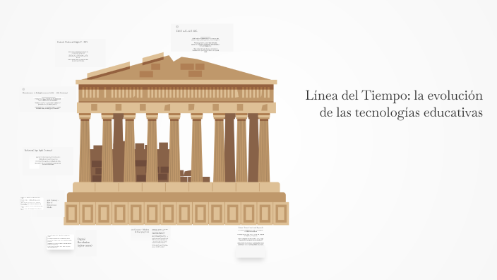 Línea del Tiempo: Un Viaje a Través de la Historia by victor Esquivel ...