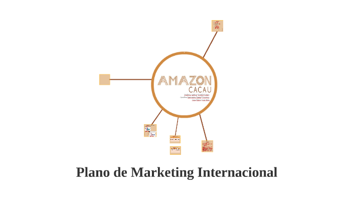 Plano de Marketing Internacional by Andreza Aguiar on Prezi