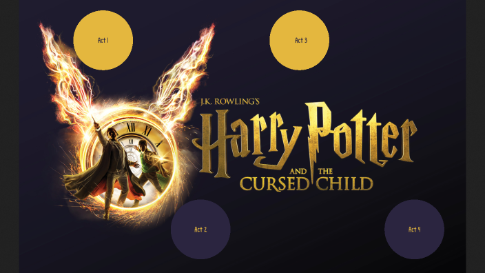 hp cursed child film