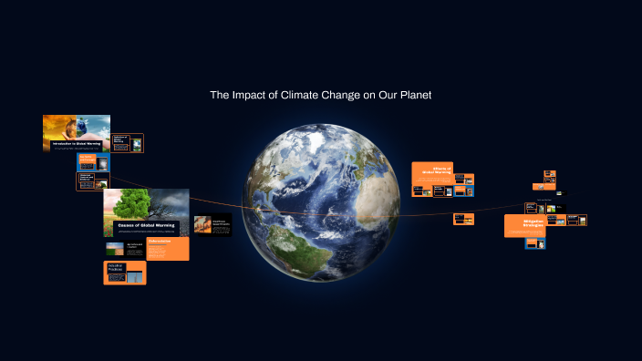 Understanding Global Warming by aina azmi on Prezi