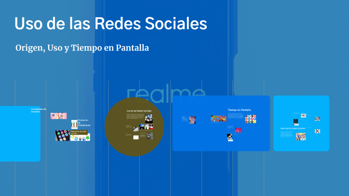 Uso de las Redes Sociales by isaac castaño on Prezi