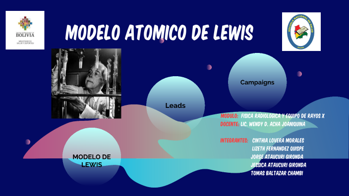 MODELO ATOMICO DE LEWIS by Jorge Ataucuri Gironda on Prezi Next