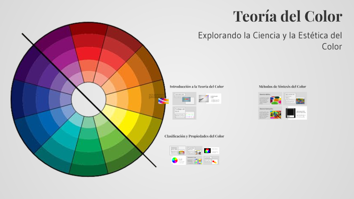 Teoria del Color by Alisson Yoana Reyes Pintado on Prezi