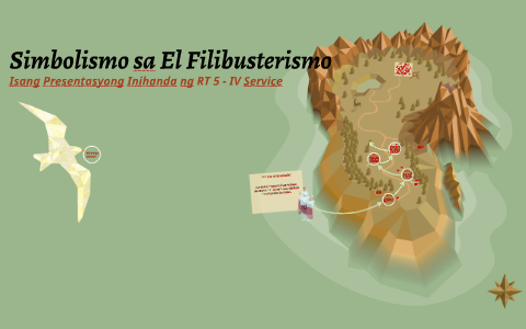 Simbolismo Sa El Filibusterismo By Isabella Bello