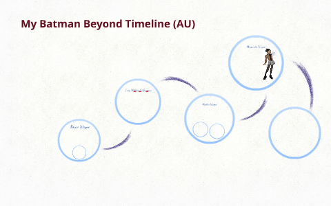 My Batman Beyond Timeline by Maugi Favela on Prezi Next