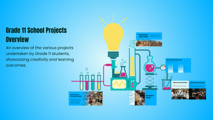Grade 11 School Projects Overview by Joshua Oliveros on Prezi