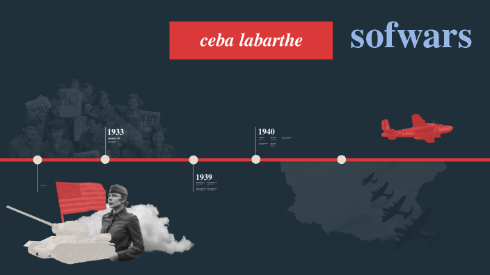 sofwars by nicol najarro jilasaca on Prezi