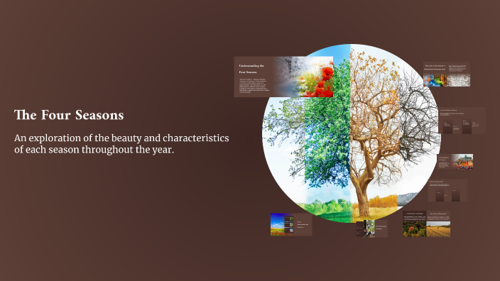 The Four Seasons by Voinea Alexandra on Prezi