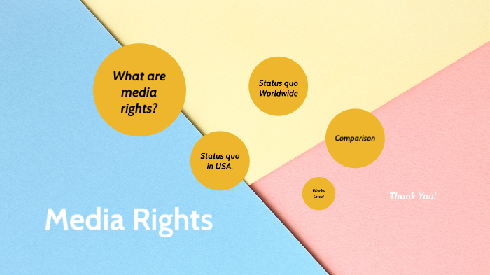 Media Rights by Evan Reyes on Prezi