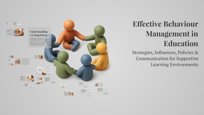 Effective Behaviour Management in Education by Mia Murphy on Prezi