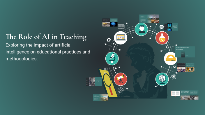 The Role of AI in Teaching by Salim Ismail Al-Balushi on Prezi
