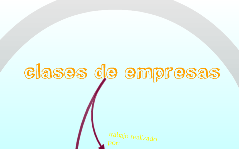 CLASES DE EMPRESAS by TITO MORENO on Prezi