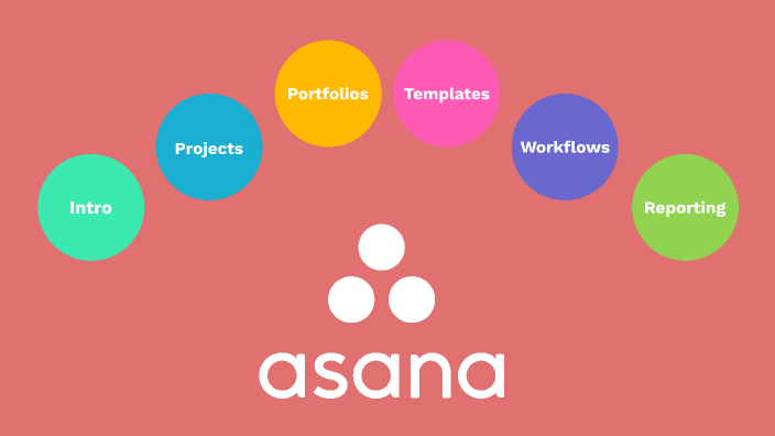 Official Asana Training by Kaylee Arnold on Prezi
