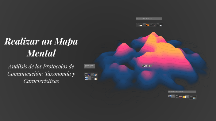 Realizar un Mapa Mental by Luis montilla on Prezi