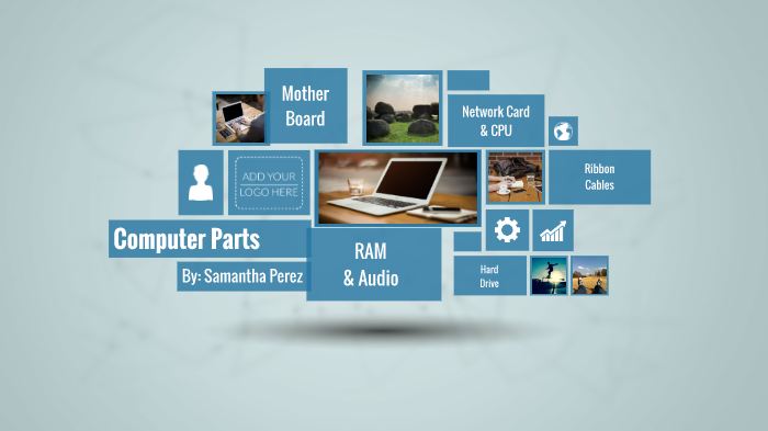 Computer Parts by samantha perez on Prezi