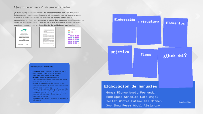 Elaboración de manuales by Maria Fernanda Gomez Blanco on Prezi