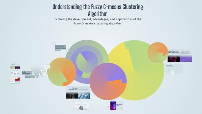 Understanding the Fuzzy C-means Clustering Algorithm by sr shreya on Prezi