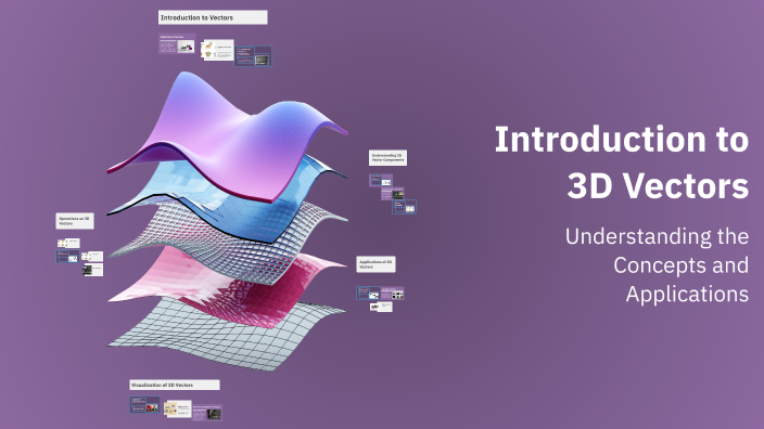 Introduction to 3D Vectors by NoCopyright VerticalVideos on Prezi