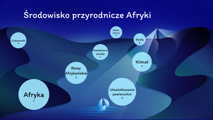 Środowisko przyrodnicze Afryki by Julia Julia on Prezi