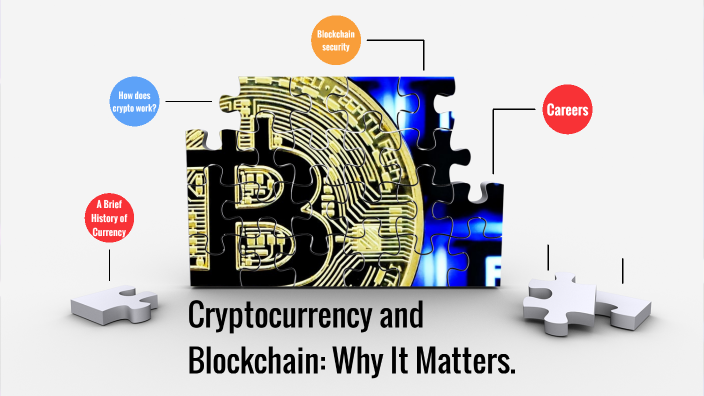 Cryptocurrency Why It Matters By Afraz Ahmed 