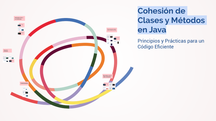 Cohesión de Clases y Métodos en Java by Benjamin Magana on Prezi