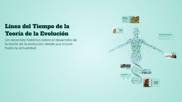 Línea del Tiempo de la Teoría de la Evolución by Manuel alberto Jacobo ...
