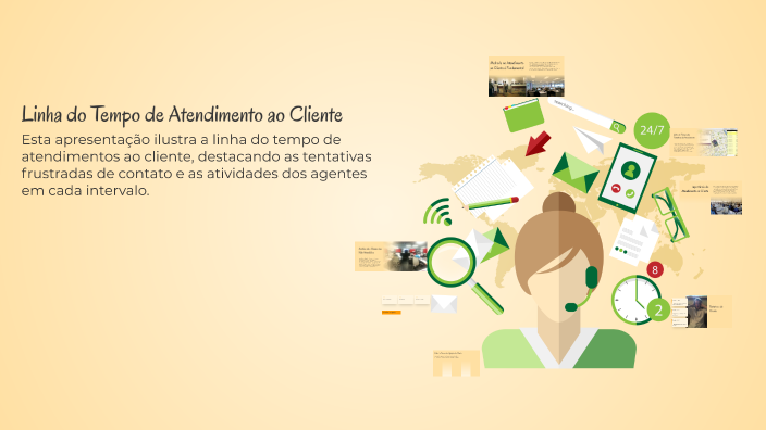 Linha do Tempo de Atendimento ao Cliente by Lucas Castro on Prezi