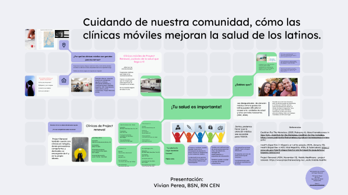 by Vivian Perea on Prezi
