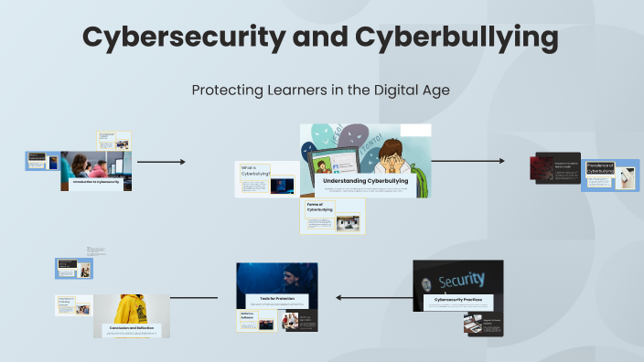 Cybersecurity and Cyberbullying by Zach Browning on Prezi