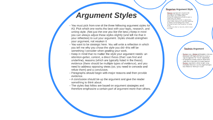 argumentative style