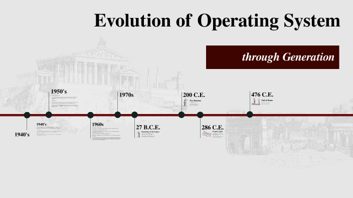 Evolution of Operating System by Dyanne Sanchez on Prezi