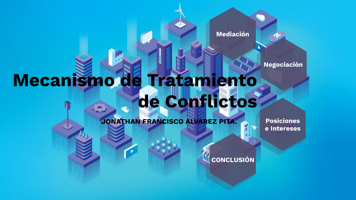 Mecanismo De Tratamiento De Conflictos By Jonathan Francisco Alvarez Pita 4904